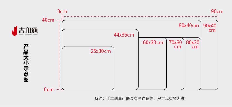 常用鼠標(biāo)墊尺寸是多大的？鼠標(biāo)墊尺寸是多少？